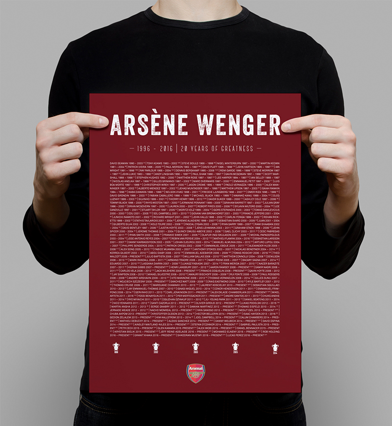 Arsène Wenger Poster